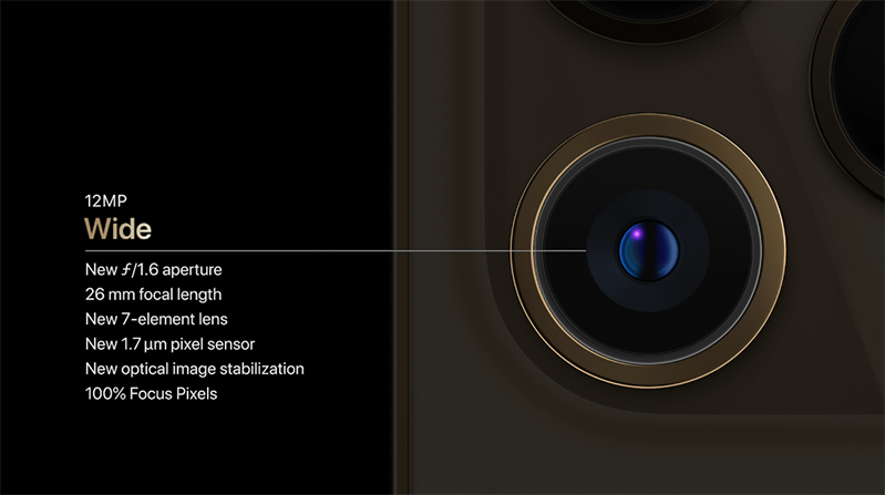 Ống kính góc rộng, siêu rộng và ống kính tele ở mặt sau