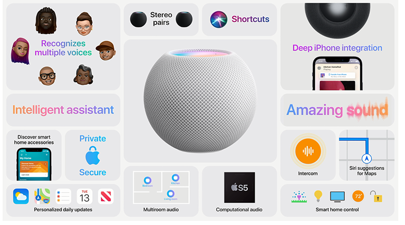 Dải điều khiển rộng, được hỗ trợ bởi bộ xử lý Apple S5
