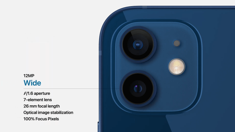 iPhone 12 Mini mới hình 4 Camera iPhone 12 Mini mới được nâng cấp công nghệ