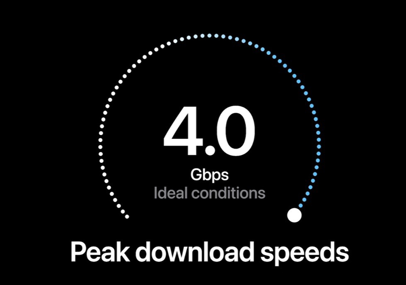 iphone 12 mini hình 7 iPhone 12 kết nối 5G nhanh