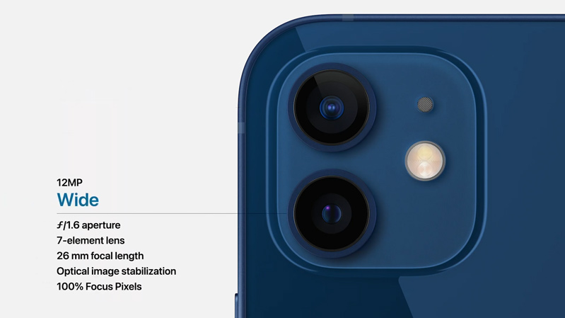iphone 12 mini sở hữu camera kép 