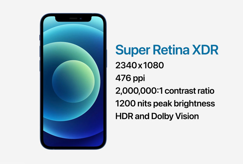 iphone 12 mini hình 5 iPhone 12 mini sẽ có màn hình cực đẹp