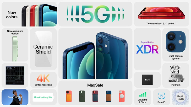 iphone 12 hình 2 iphone 12 thông số màn hình