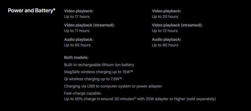 Thời gian sử dụng pin iphone 12 pro Thời gian sử dụng pin iphone 12 pro