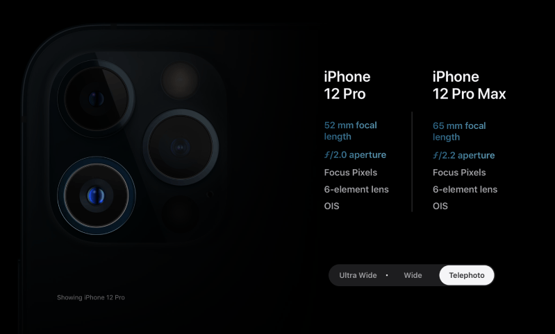 iPhone 12 Pro và iPhone 12 Pro Max hình 5 Camera tele của iPhone 12 Pro và iPhone 12 Pro Max