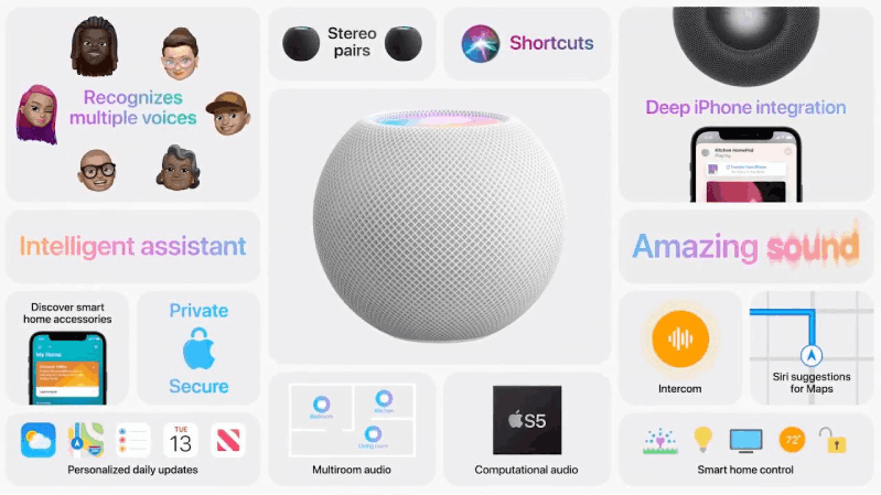 HomePod 14.1 hình 1 Phần mềm HomePod 14.1 cuối cùng cũng được phát hành