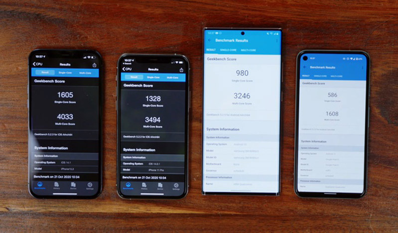 iPhone 12 Pro cho hiệu năng vượt trội 