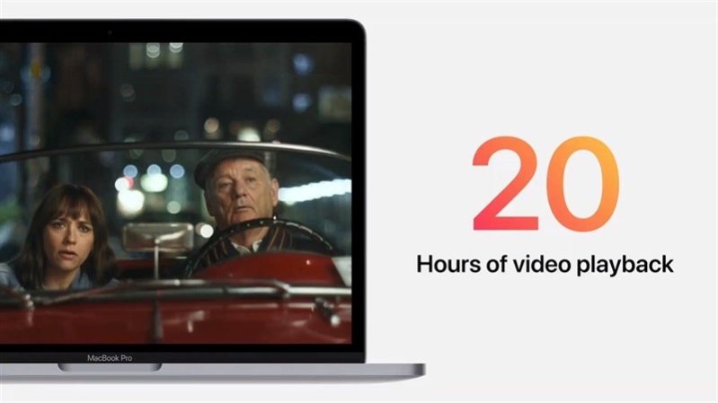 MacBook Pro 2020 M1 hình 3 MacBook Pro 2020 M1 có màn hình hiển thị võng mạc