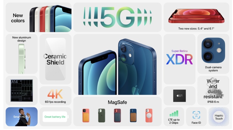 các tính năng iPhone 12 các tính năng iPhone 12