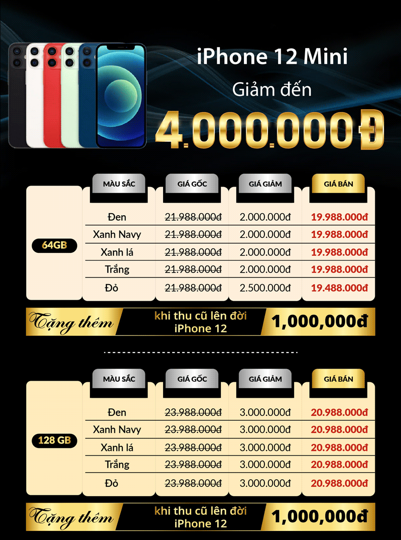 Săn Apple iPhone 12 Series VN/A – GIẢM NGAY đến 6.500.000đ Săn Apple iPhone 12 Series VN/A – GIẢM NGAY đến 6.500.000đ