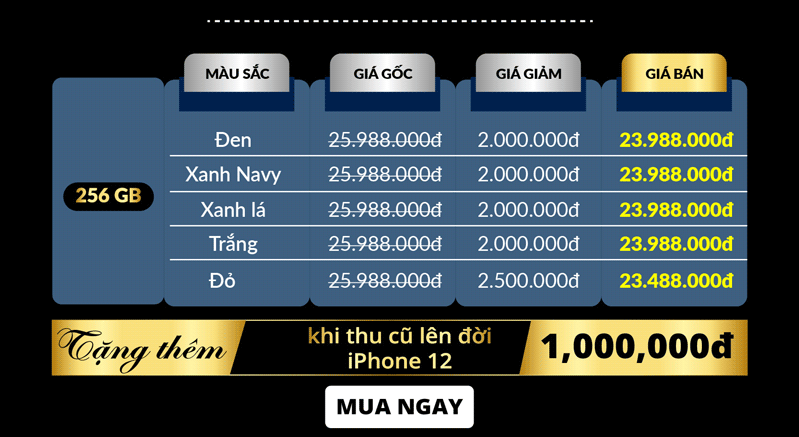 Săn Apple iPhone 12 Series VN/A – GIẢM NGAY đến 6.500.000đ Săn Apple iPhone 12 Series VN/A – GIẢM NGAY đến 6.500.000đ