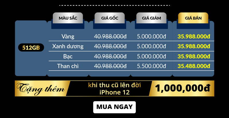 Săn Apple iPhone 12 Series VN/A – GIẢM NGAY đến 6.500.000đ Săn Apple iPhone 12 Series VN/A – GIẢM NGAY đến 6.500.000đ