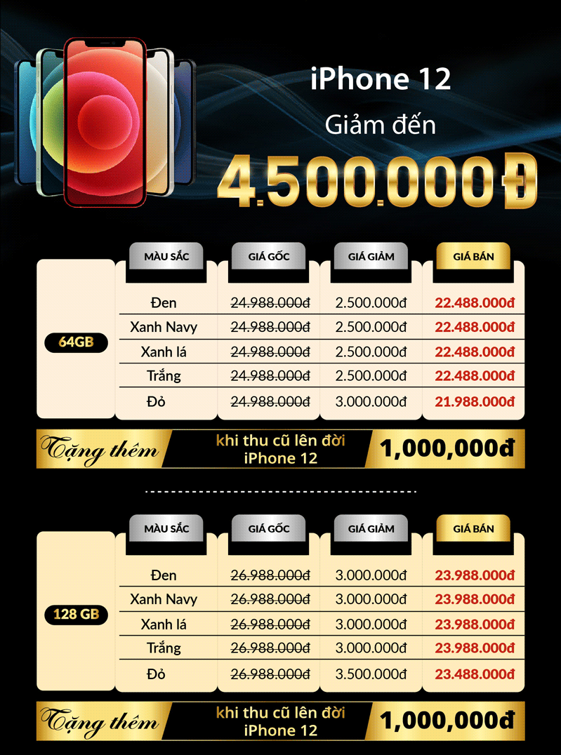 Săn Apple iPhone 12 Series VN/A – GIẢM NGAY đến 6.500.000đ Săn Apple iPhone 12 Series VN/A – GIẢM NGAY đến 6.500.000đ