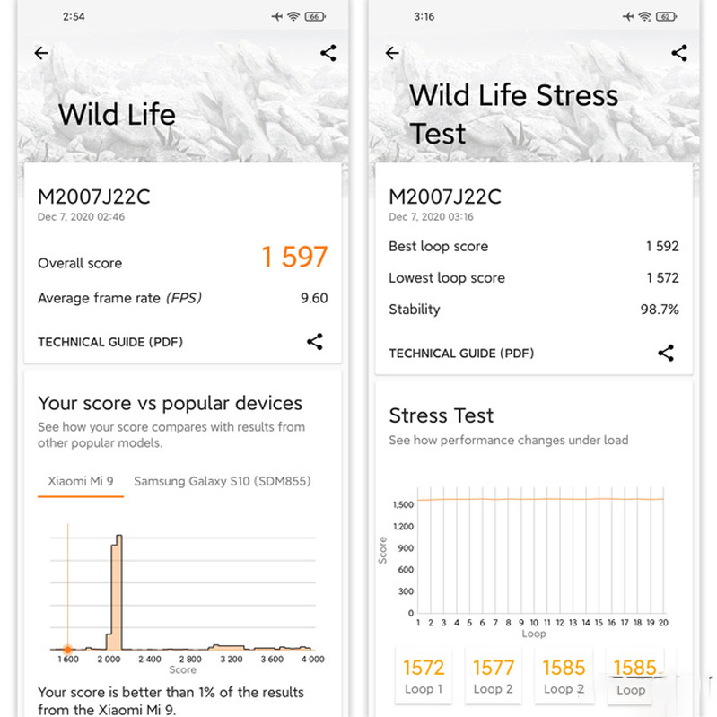redmi note 9 5g hình 5 điểm số benchmark gpu 3dmark