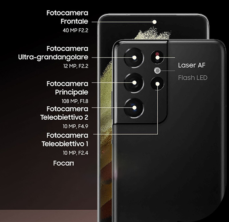 thông tin galaxy s21 hình 5 thông tin camera galaxy s21 ultra