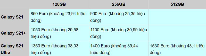 thông tin galaxy s21 hình 7 giá bán galaxy s21