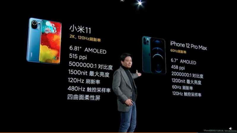 Màn hình Xiaomi Mi 11 lớn hơn iPhone 12 Pro Max Màn hình Xiaomi Mi 11 lớn hơn iPhone 12 Pro Max