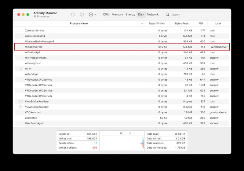 Mac hình 5 Cách xóa bỏ Google Chrome khỏi máy Mac