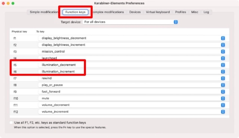 Phím Chức năng Phím Chức năng