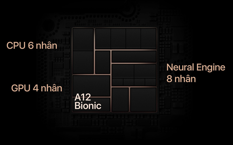 iphone xr hình 3 a12 bionic