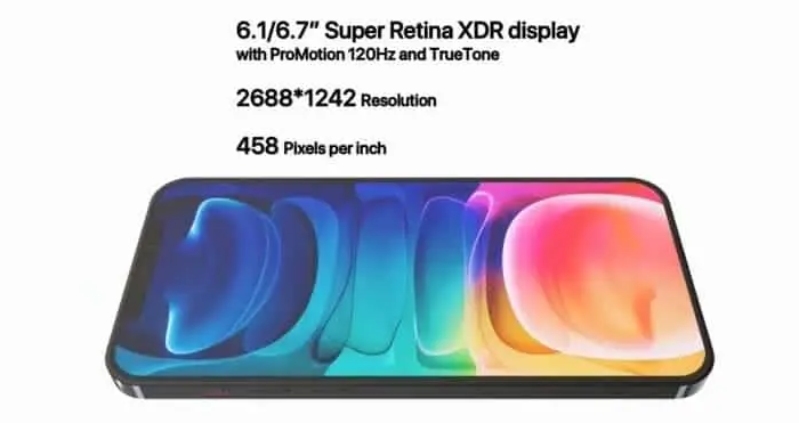 iphone-13-pro man hinh iphone 13 pro