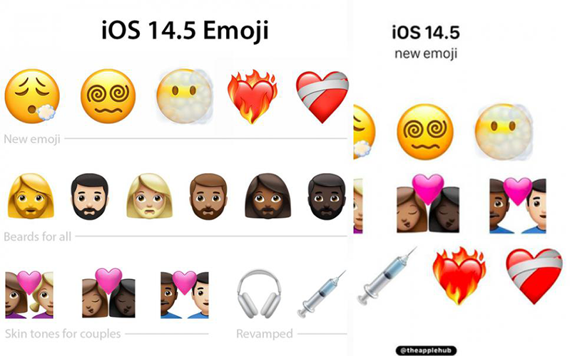 iOS 14.5 5 hơn 200 biểu tượng cảm xúc mới