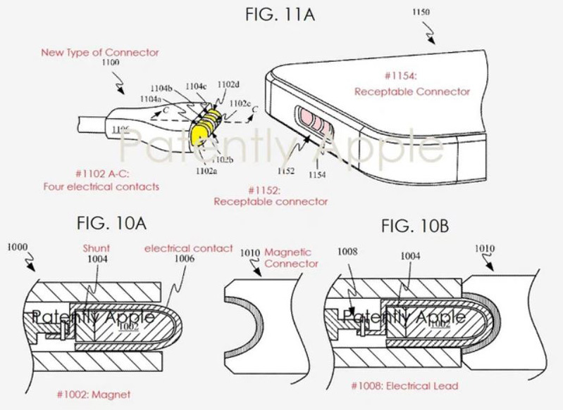 apple có bằng sáng chế mới hình 2 bằng sáng chế mới của Apple