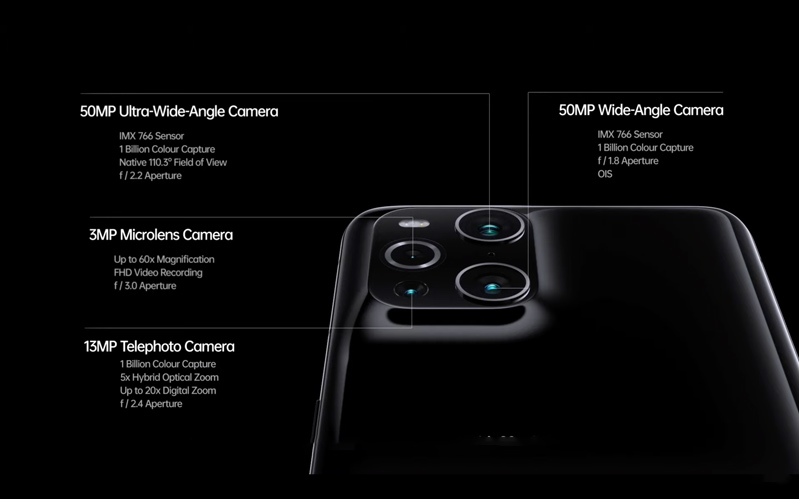 Thông số và thiết kế của OPPO Find X3 và Find X3 Pro