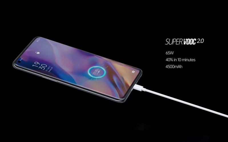 Hỗ trợ sạc nhanh 65W SuperVOOC thế hệ thứ 2