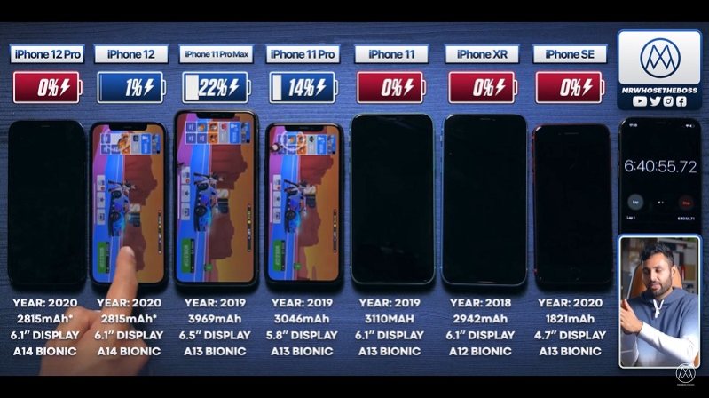 màn hình iphone 13