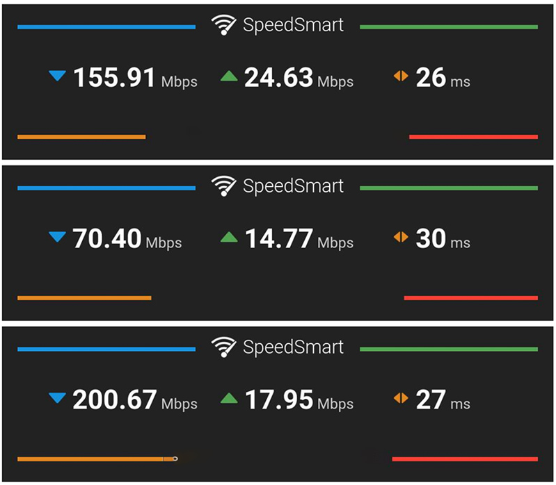 Tốc độ 5G iphone 12