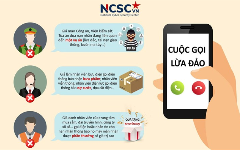 Cách để kiểm tra dấu hiệu lừa đảo qua điện thoại một số chiêu trò lừa đảo qua điện thoại phổ biến trong thời gian gần đây