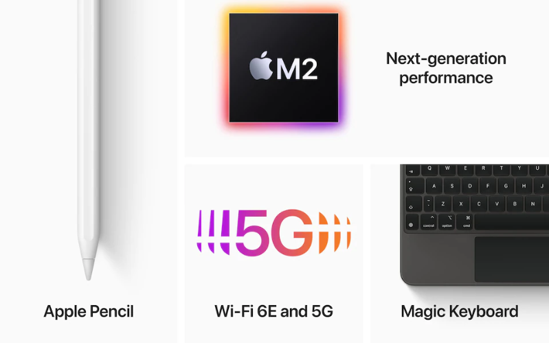 Kết nối Wifi siêu nhanh 