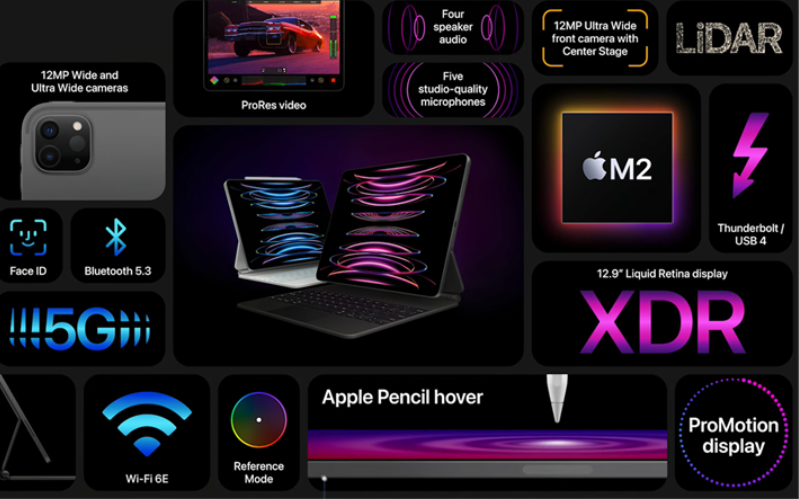 iPad Pro M2 12.9 inch 2022 Wifi Công nghệ kết nối  không dây