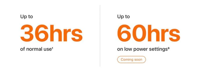 đồng hồ Apple Watch Ultra siêu bền có thể đạt tới 36 giờ