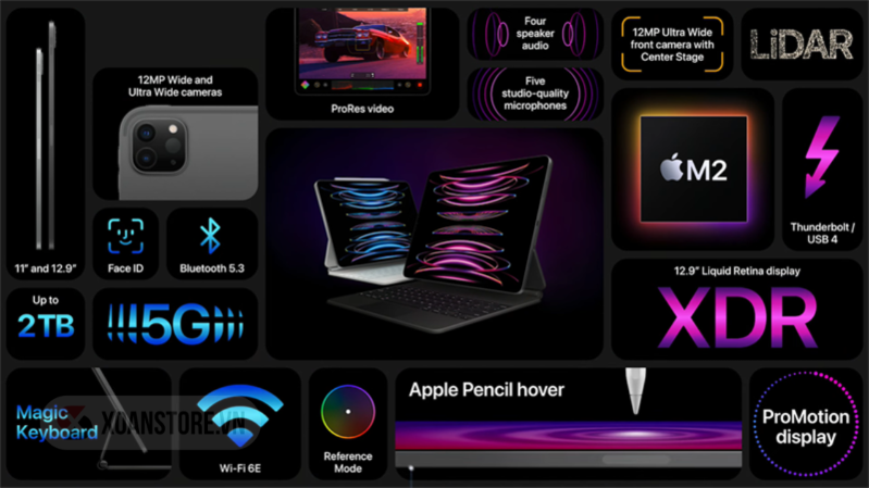 iPad Pro M2 2022 Mới Những tính năng vượt trội có trên iPad Pro M2