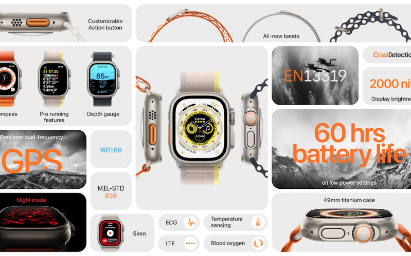 Hiệu năng vượi trội với con chip hoàn toàn mới 