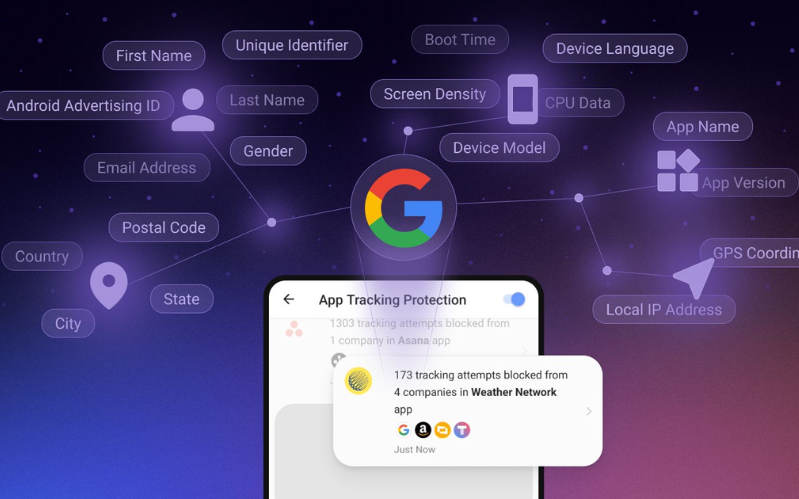 Tính năng App Tracking để hạn chế bị theo dõi trên Android