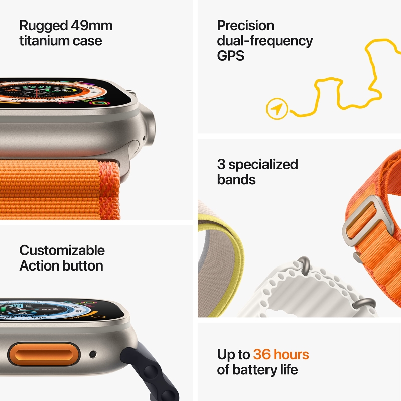 Apple Watch Ultra - 49mm - LTE - mặt Titanium dây Alpine - Nhỏ Alpine Loop là hai lớp tích hợp được xây dựng từ quy trình dệt liên tục không cần khâu