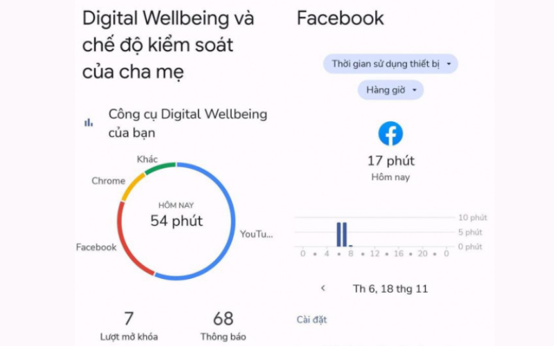 Làm thế nào để biết điện thoại của bạn đã bị người khác xem lén? bạn chỉ cần truy cập vào phần Settings (cài đặt) và kích hoạt tính năng Digital Wellbeing