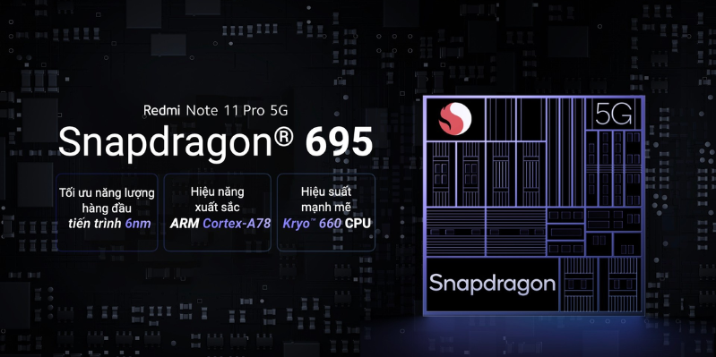 Chip với cấu hình cực đỉnh 