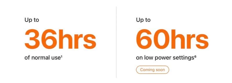 Bạn có thể có thể sử dụng tới 60 giờ bằng chế độ tiết kiệm pin