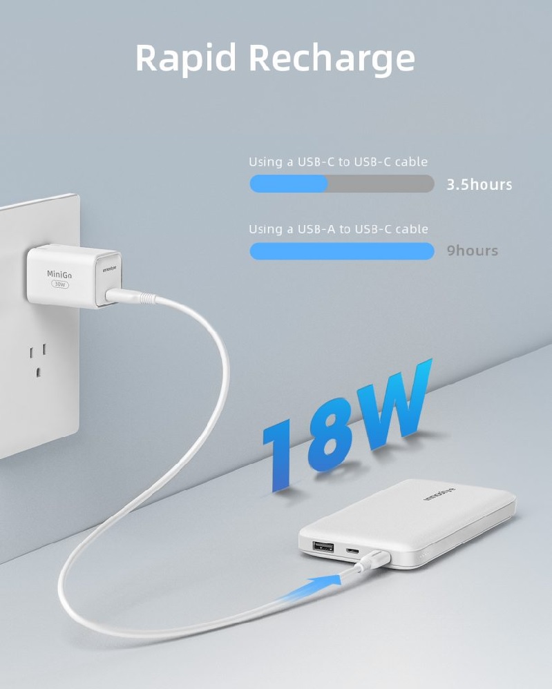 Pin có công suất đầu vào là 18W 