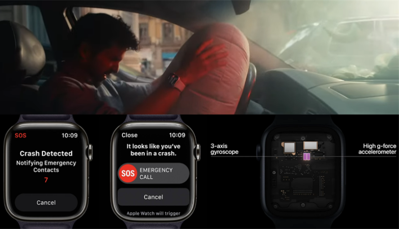 Tính năng phát hiện va chạm 