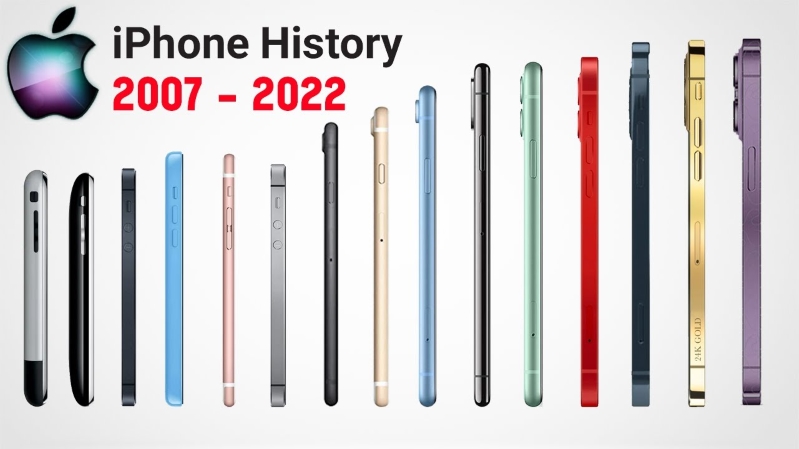 Sự phát triển của iPhone trong 15 năm iPhone đã có 15 năm lịch sử
