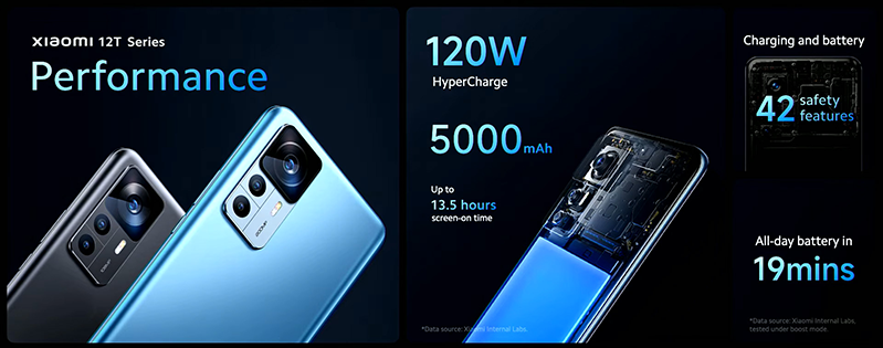 Xiaomi 12T Pin của Xiaomi 12T