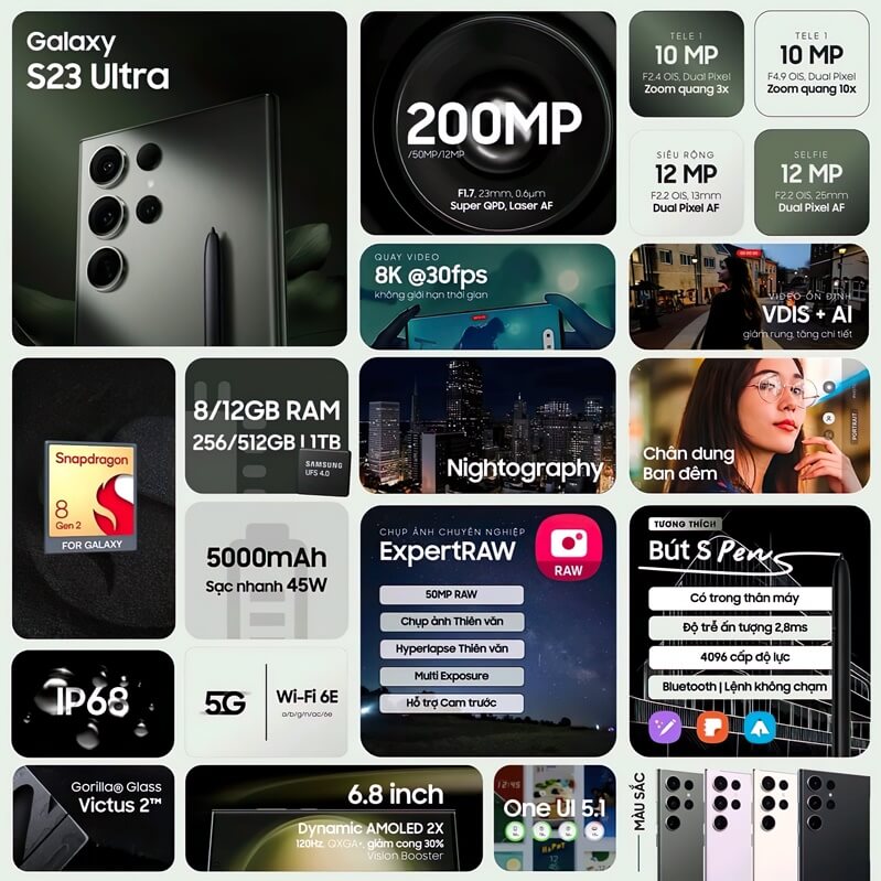 Samsung Galaxy S23 Ultra Những nâng cấp đáng giá của Samsung
