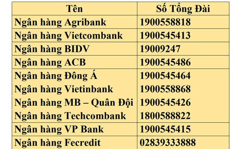 cách xử lý khi bị gọi điện, nhắn tin đe dọa đòi nợ cách xử lý khi bị gọi điện, nhắn tin đe dọa đòi nợ