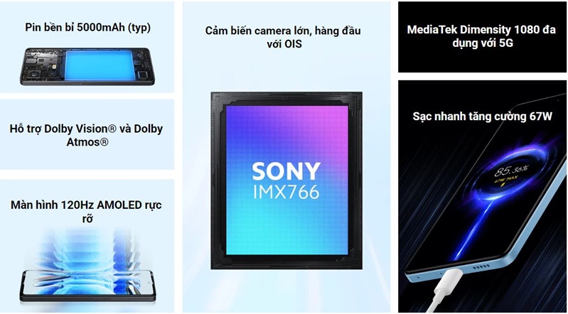 Các tính năng vượt trội