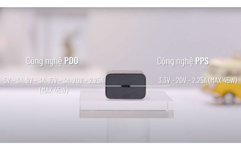 Công nghệ sạc nhanh của cốc sạc Samsung 45W